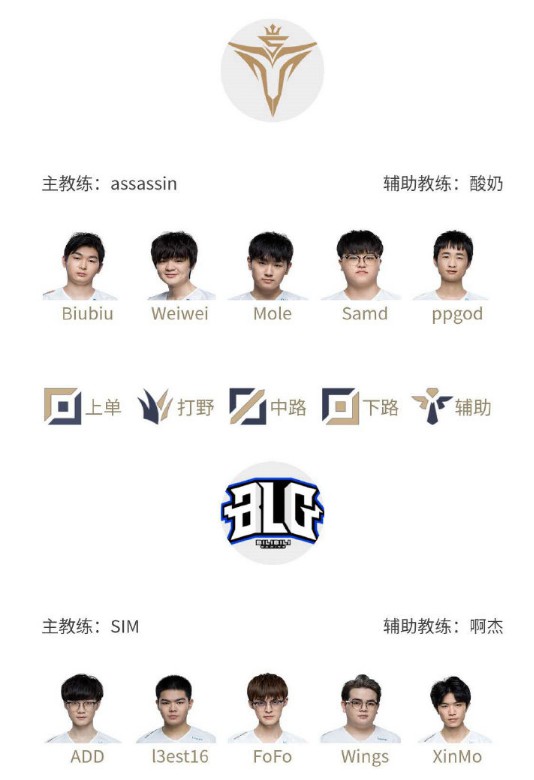 仅展现了他 仅展现了他